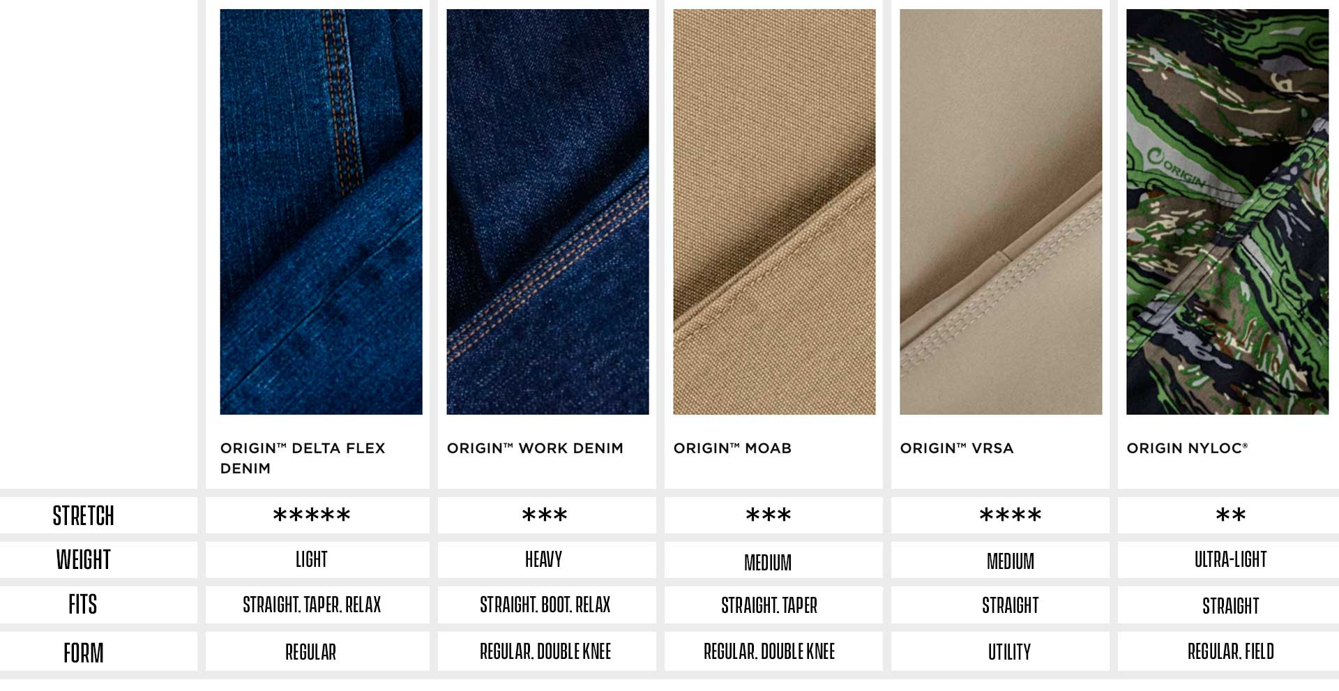 Pants Graph Image